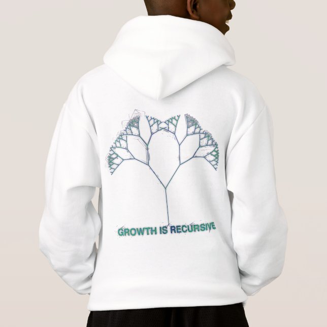 GROWTH_IS_RECURSIVE (Back)