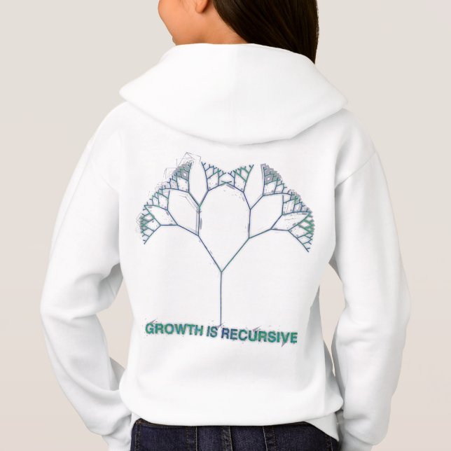 GROWTH_IS_RECURSIVE (Dos)