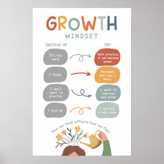 Growth Mindset Boho Classroom Poster