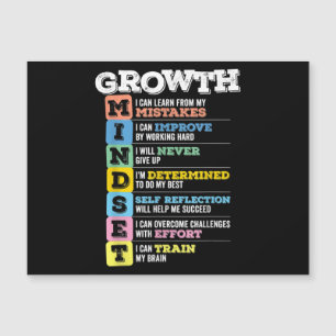 Growth Mindset Classroom Brain Motivation Entrepre