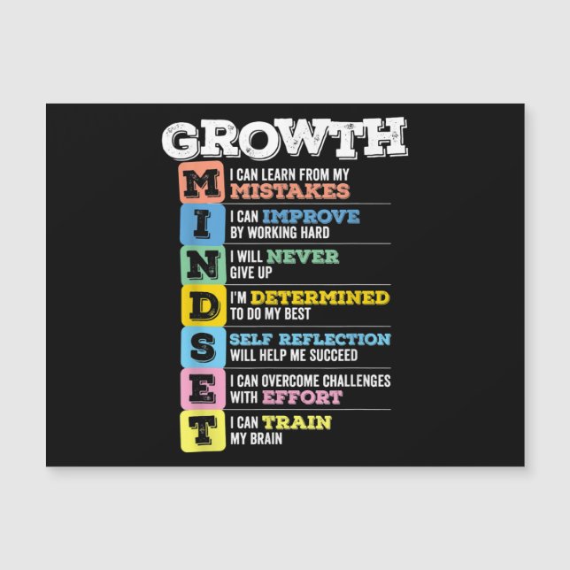 Growth Mindset Classroom Brain Motivation Entrepre (Front)