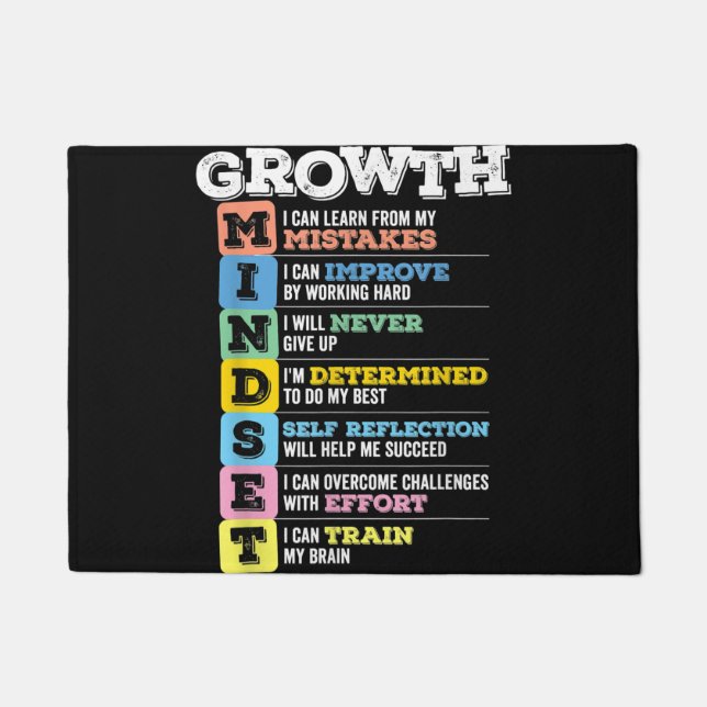 Growth Mindset Classroom Brain Motivation Entrepre Doormat (Front)