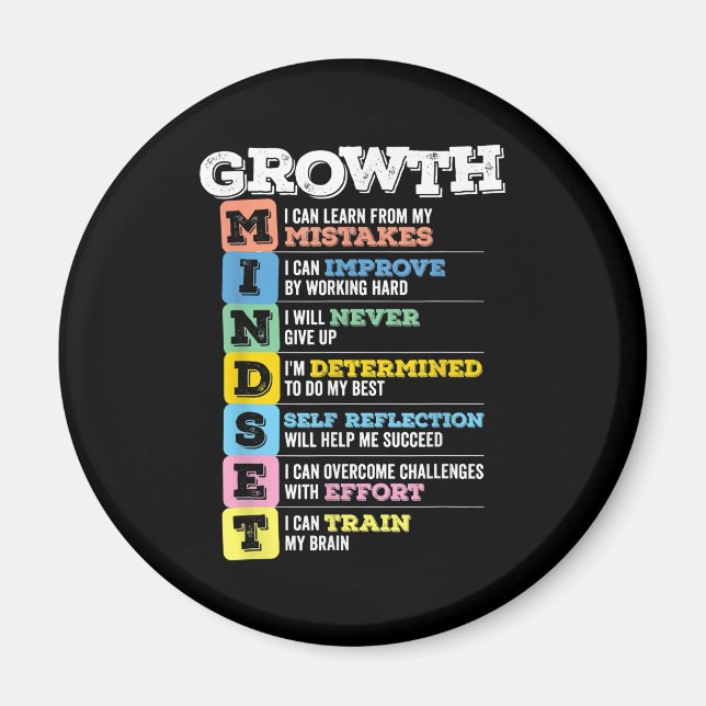 Growth Mindset Classroom Brain Motivation Entrepre Magnet (Front)
