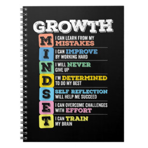 Growth Mindset Classroom Brain Motivation Entrepre Notebook