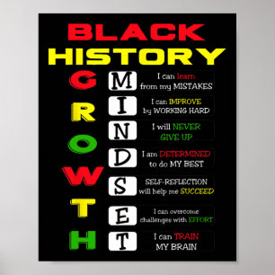 Growth Mindset Definition Cool Black History Month Poster
