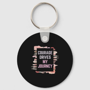 Growth Mindset Definition - Motivational Quote Ins Keychain