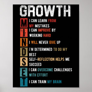 Growth Mindset Definition - Motivational Quote Ins Poster