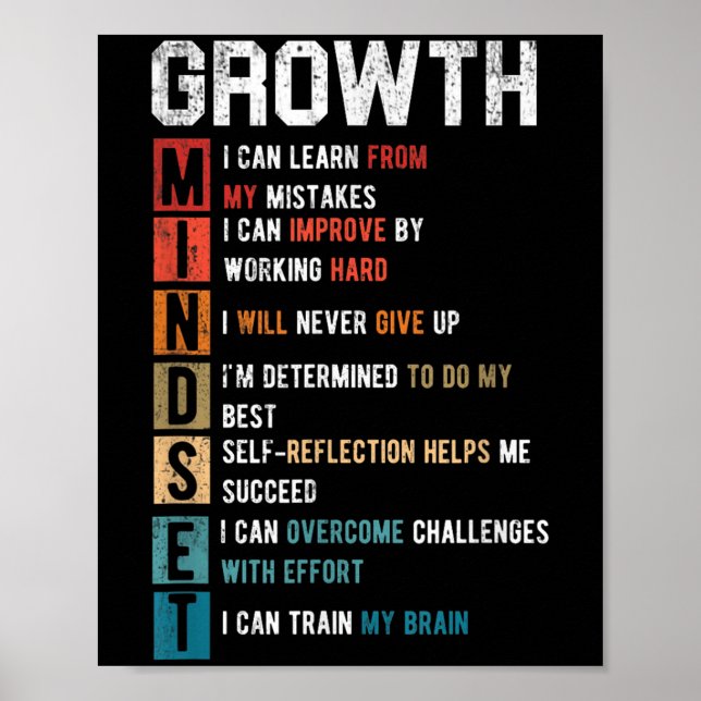 Growth Mindset Definition - Motivational Quote Ins Poster (Front)