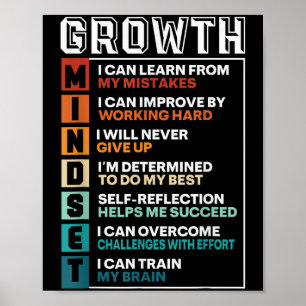 Growth Mindset Definition Motivational Quote Inspi Poster
