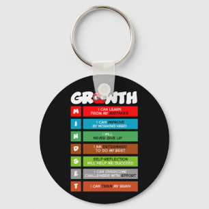 Growth Mindset Funny Classroom Brain Motivation Keychain