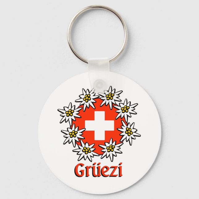 Gruezi Keychain (Front)