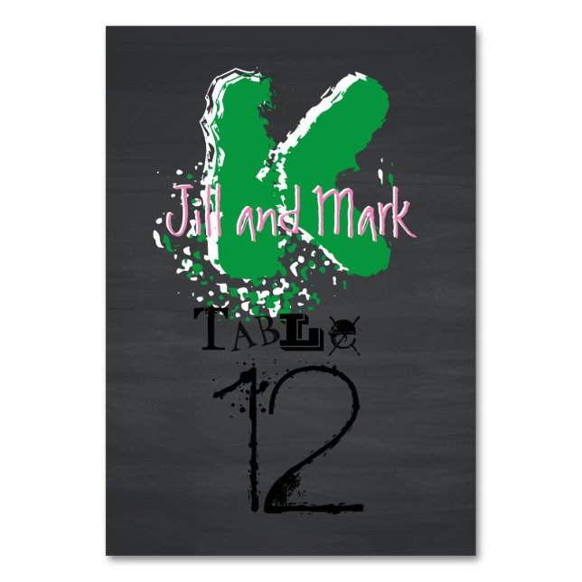 Grunge Rustic Chalkboard - Carte Table Script (Par défaut)