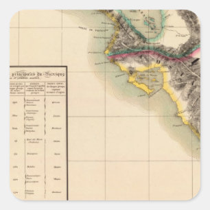 Guatemala 76 square sticker