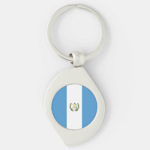 Guatemala Flag Keychain