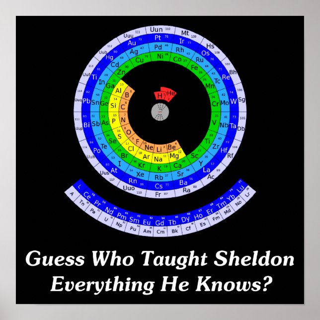 Guess Who Taught Sheldon Everything He Knows? Poster (Front)