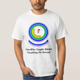 Guess Who Taught Sheldon Everything He Knows? T-Shirt