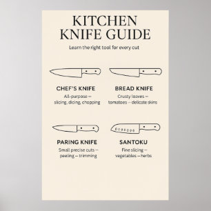 Guide de couteau de cuisine – Art mural minimal po