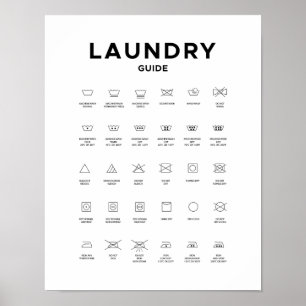 Guide de lessive affiche - Art moderne de salle de