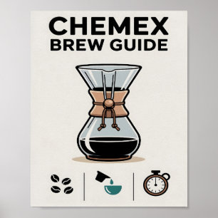 Guide de préparation Chemex minimaliste Poster mur