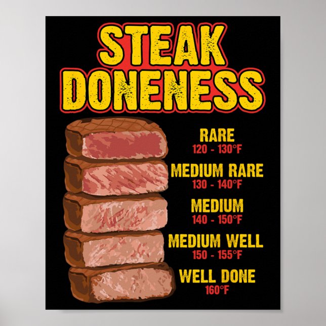 Guide de tableau de cuisson des steaks BBQ viande  (Devant)