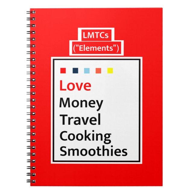 Guide de vie moderne LMTCs : Journal de l'édition  (Devant)