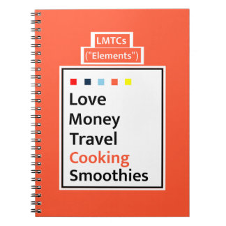 Guide de vie moderne LMTCs : Journal de l'édition