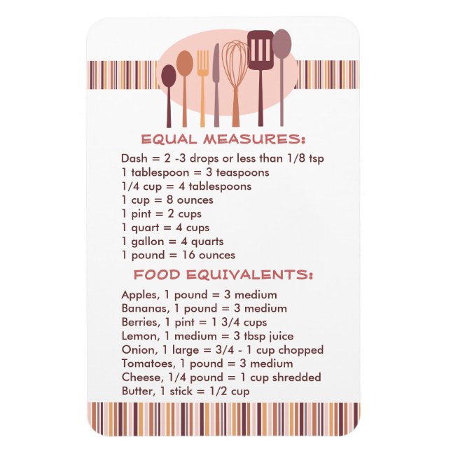 Guide pratique de cuisine pour recettes Magnet (Vertical)