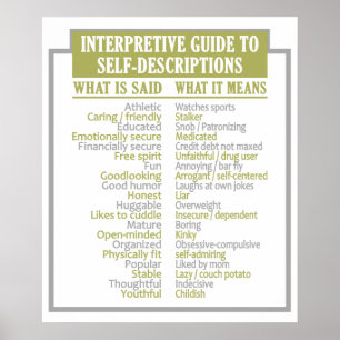 GUIDE TO SELF-DESCRIPTIONS poster