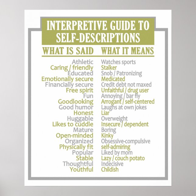 GUIDE TO SELF-DESCRIPTIONS poster (Front)