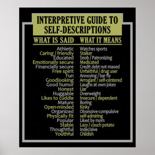 GUIDE TO SELF-DESCRIPTIONS poster