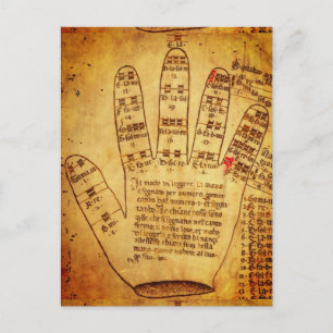 Guidonian Hand (late 15th century) Postcard