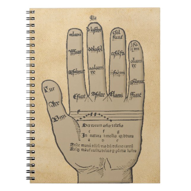Guidonian Hand, Medieval Music Theory Notebook (Front)