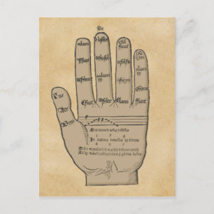 Guidonian Hand, Medieval Music Theory Postcard