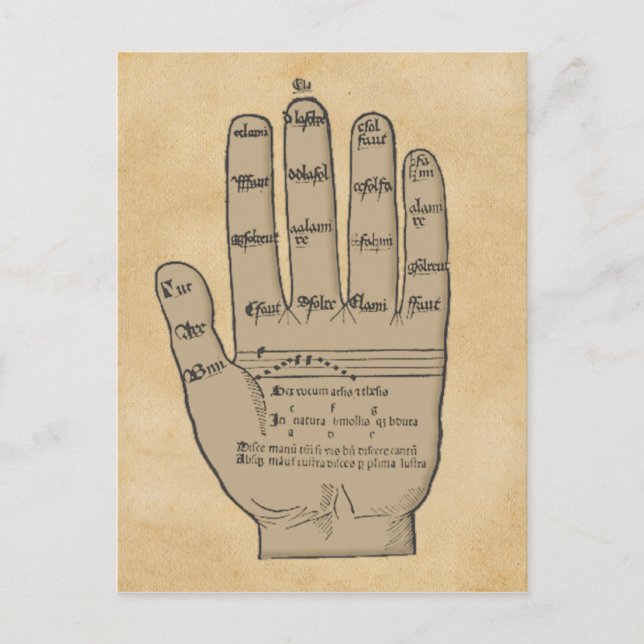Guidonian Hand, Medieval Music Theory Postcard (Front)