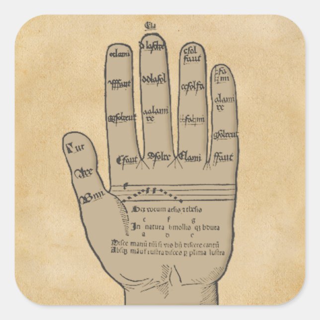 Guidonian Hand, Medieval Music Theory Square Sticker (Front)