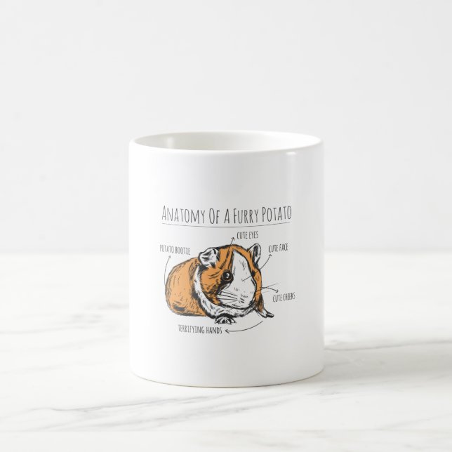 Guinea pig anatomy coffee mug (Center)