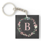Guirlande florale de monogramme vintage de tableau