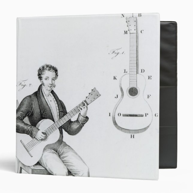 Guitar Binder (Front/Inside)
