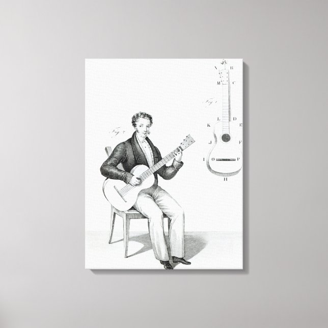 Guitar Canvas Print (Front)