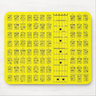 Guitar Chord Chart Mouse Pad