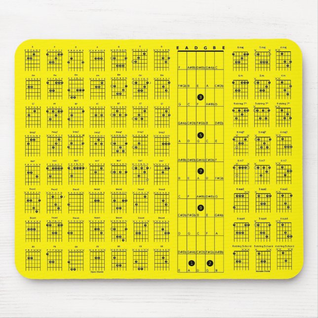 Guitar Chord Chart Mouse Pad (Front)