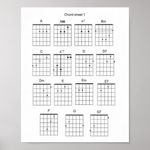 Guitar Chord Sheet Poster