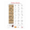 Guitar Chords and Fretboard with Major Notes Poste