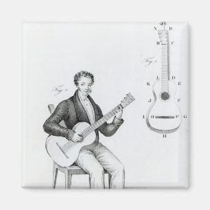 Guitar Magnet