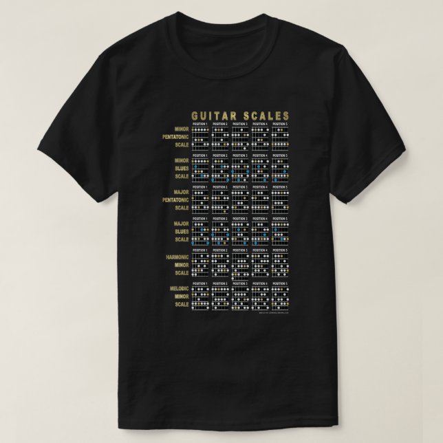Guitar Scales On Front And Back T-Shirt (Design Front)