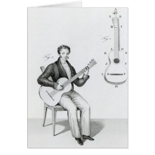 Guitare