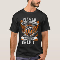 GUT - Never Underestimate Personalized