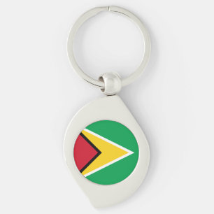 Guyana Flag Keychain