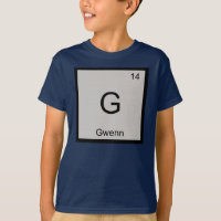 Gwenn Name Chemistry Element Periodic Table