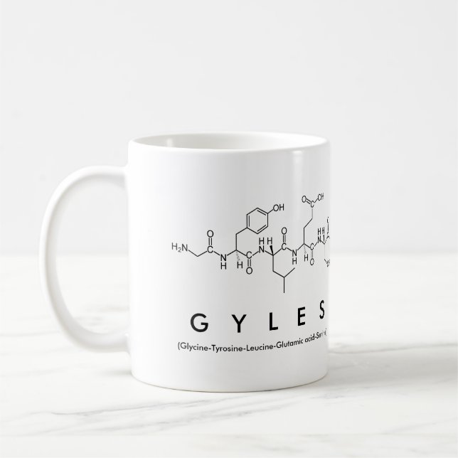 Gyles peptide name mug